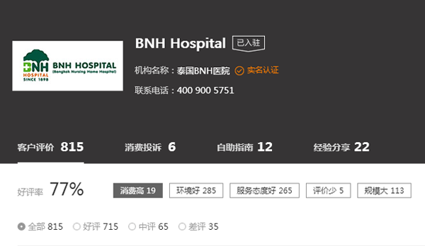 BNH医院怎么样