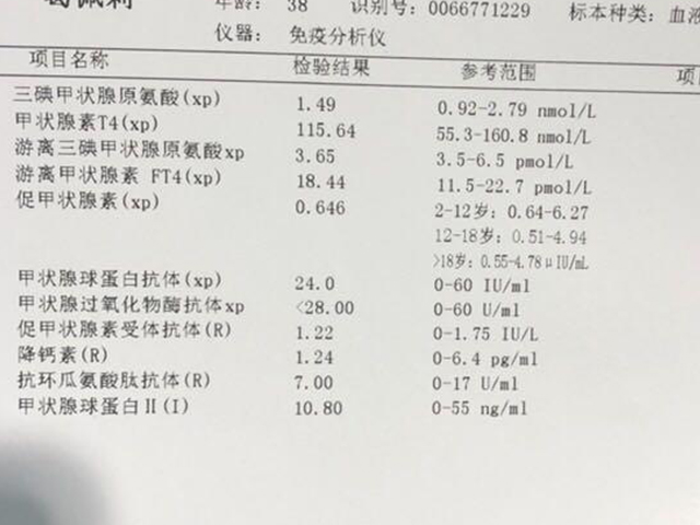 武警特色医学中心试管检查