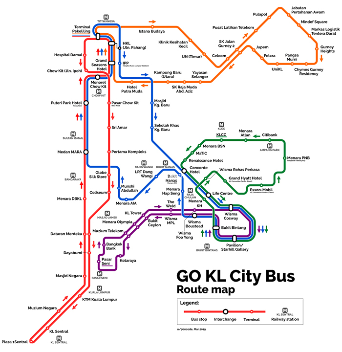 马来西亚免费巴士路线