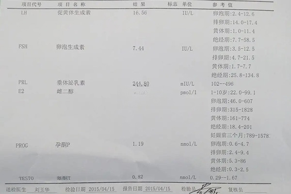 性激素五项检查要花费289元