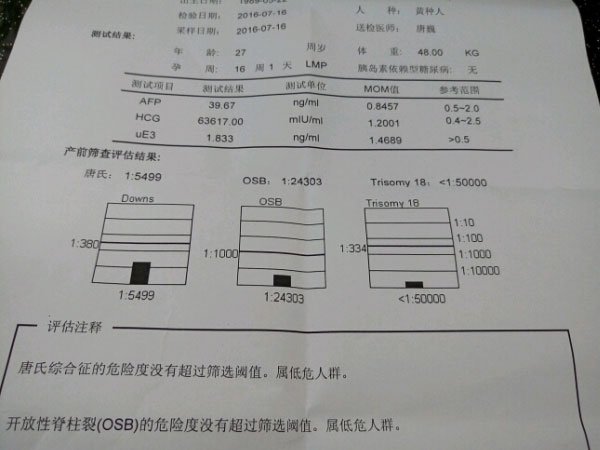 排查唐氏综合征可做nt