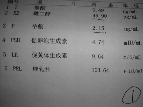 涿州市医院周六可以检测激素六项