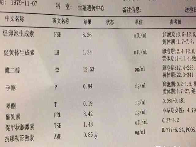 孕囊绒毛膜膨出和胎儿发育畸形没有必然<big><del>联系</del></big>