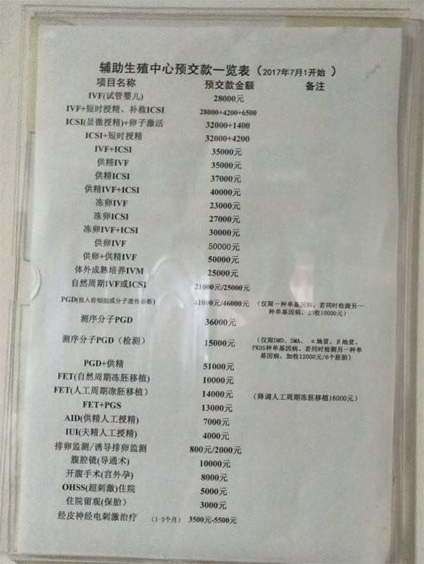 试管价格_十堰人民医院试管价格